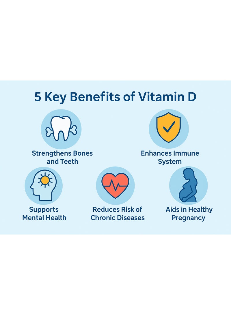 Hi Dee Vitamin D3 10000 IU Soft Gelatin 30 Capsules - Image 5